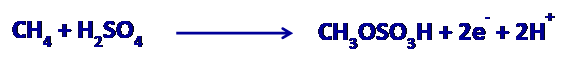 Methane is one of the molecules being most difficult to activate, since essentially any primary oxidation product of methane is easier to oxidize than methane itself, and thus is further oxidized, typically to CO2. ,  The only method viable on technical scale for methane conversion to valuable products is first steam reforming to synthesis gas, followed by conversion of the synthesis gas to methanol or hydrocarbons. However, this is a process which suffers from tremendous economies of scale, especially for the syngas production, and thus, over the years many highly interesting alternative approaches have been explored, which use innovative chemistry for the activation of methane without leading to full oxidation. 